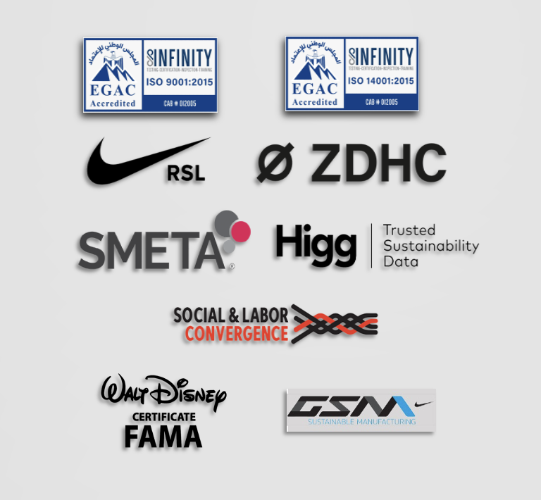 Sustainability Process